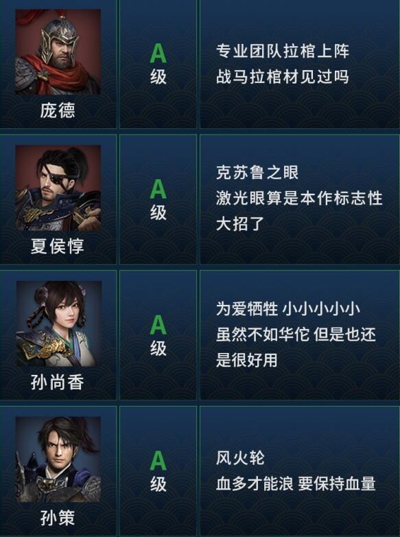 三国群英传8最强武将有哪些 最厉害武将排名一览 S级武将