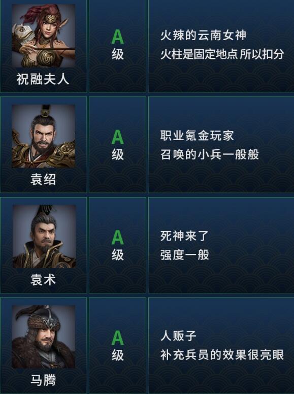 三国群英传8最强武将有哪些 最厉害武将排名一览 S级武将