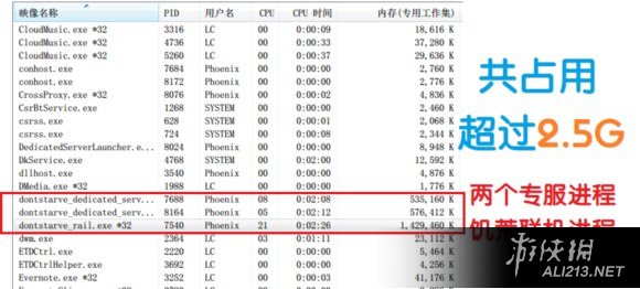 《饥荒》TGP饥荒联机版私人专服搭建指南