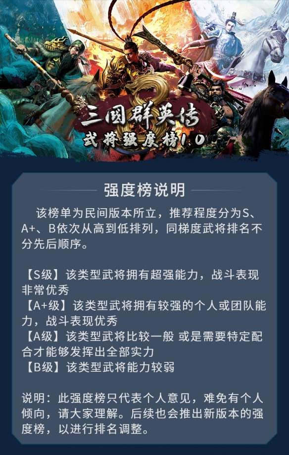 三国群英传8哪些武将厉害 三国群英传8武将排名及点评分享