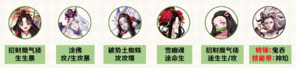 阴阳师魔神征伐第一天深渊篇阵容