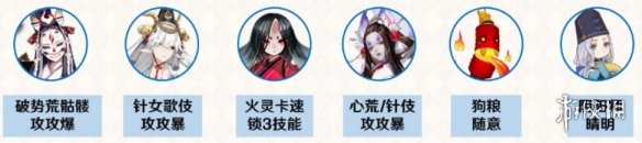 阴阳师青行灯竞速攻略