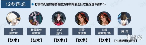 阴阳师御灵最快阵容2021