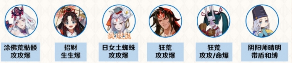 阴阳师天魔归来终末之战帝释天怎么打