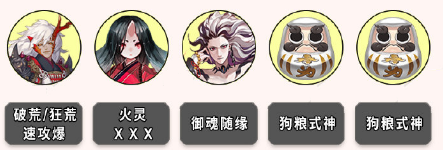 阴阳师妖刀姬竞速攻略