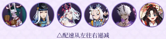 阴阳师千姬就业环境解读