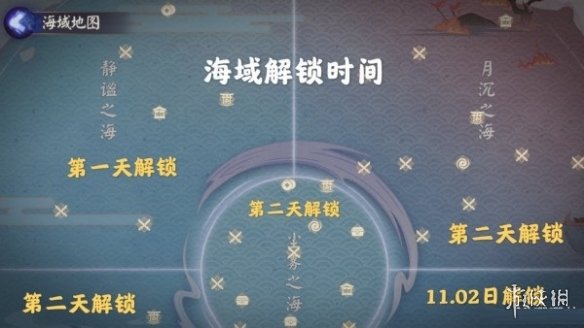 阴阳师冰结之海怎么解锁