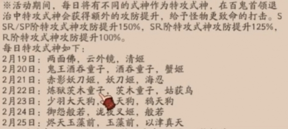 阴阳师超鬼王是什么