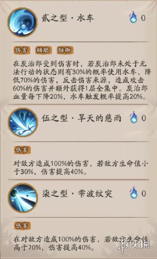 阴阳师灶门炭治郎技能是什么