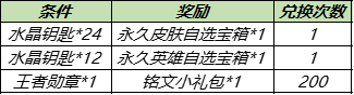 王者荣耀特工战影皮肤怎么获得