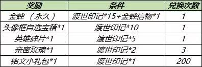 王者荣耀11月16日更新了什么