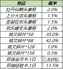 王者荣耀11月16日更新了什么