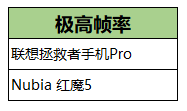 王者荣耀11月23日更新