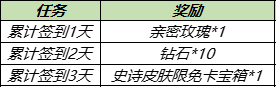 王者荣耀11月29日更新