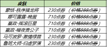 王者荣耀12月28日更新公告