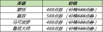 王者荣耀12月28日更新公告