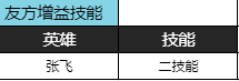 王者荣耀1月6日s26赛季更新