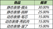 王者荣耀10月11日对局送Q币