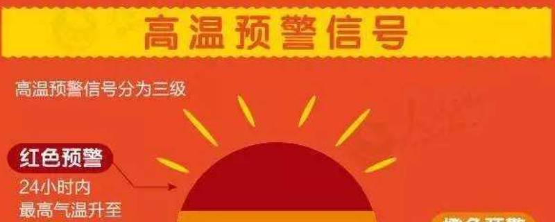 40℃以上发布高温什么颜色预警（40°以上发布高温预警）